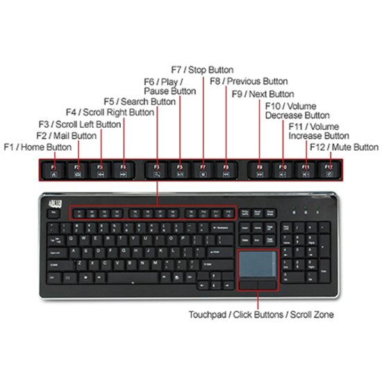 Adesso Wireless Desktop Touchpad Keyboard - Image 5