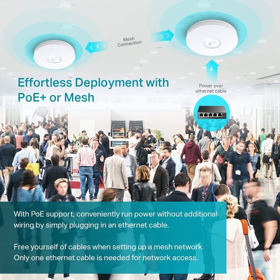 TP-Link EAP660 HD - Omada WiFi 6 AX3600 Wireless 2.5G Access Point for High-Density Deployment - Image 4