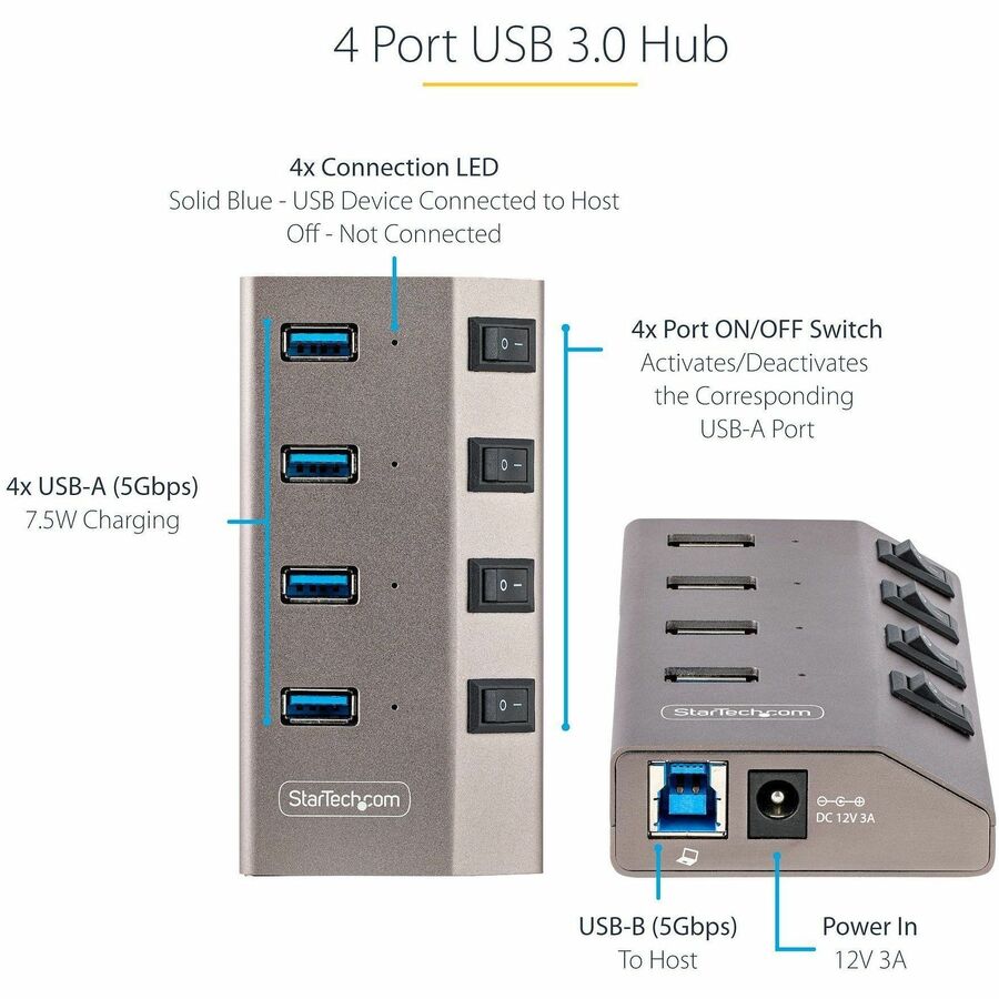 StarTech.com 4-Port Self-Powered USB-C Hub with Individual On/Off Switch, Desktop/Laptop USB-C to USB-A Hub, USB Type C Hub w/Power Supply - Image 2