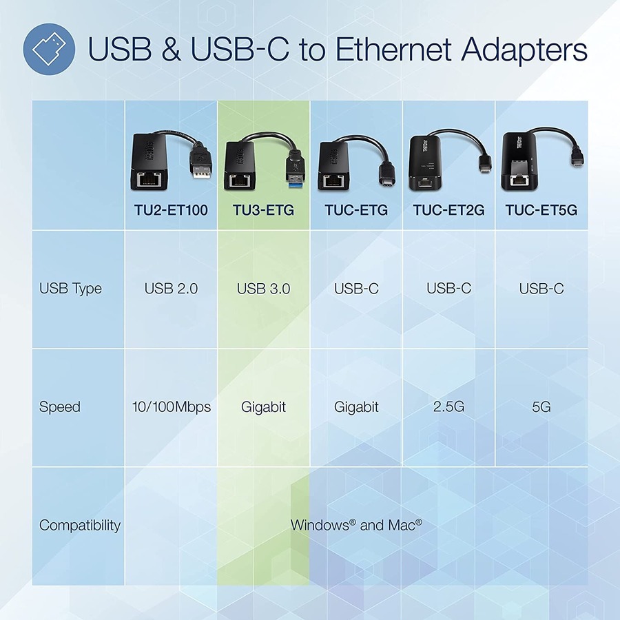 TRENDnet USB 3.0 To Gigabit Ethernet Adapter, Full Duplex 2Gbps Ethernet Speeds, Up To 1Gbps, USB-A, Windows & Mac Compatibility, USB Powered, Simple Setup, Black, TU3-ETG - Image 7