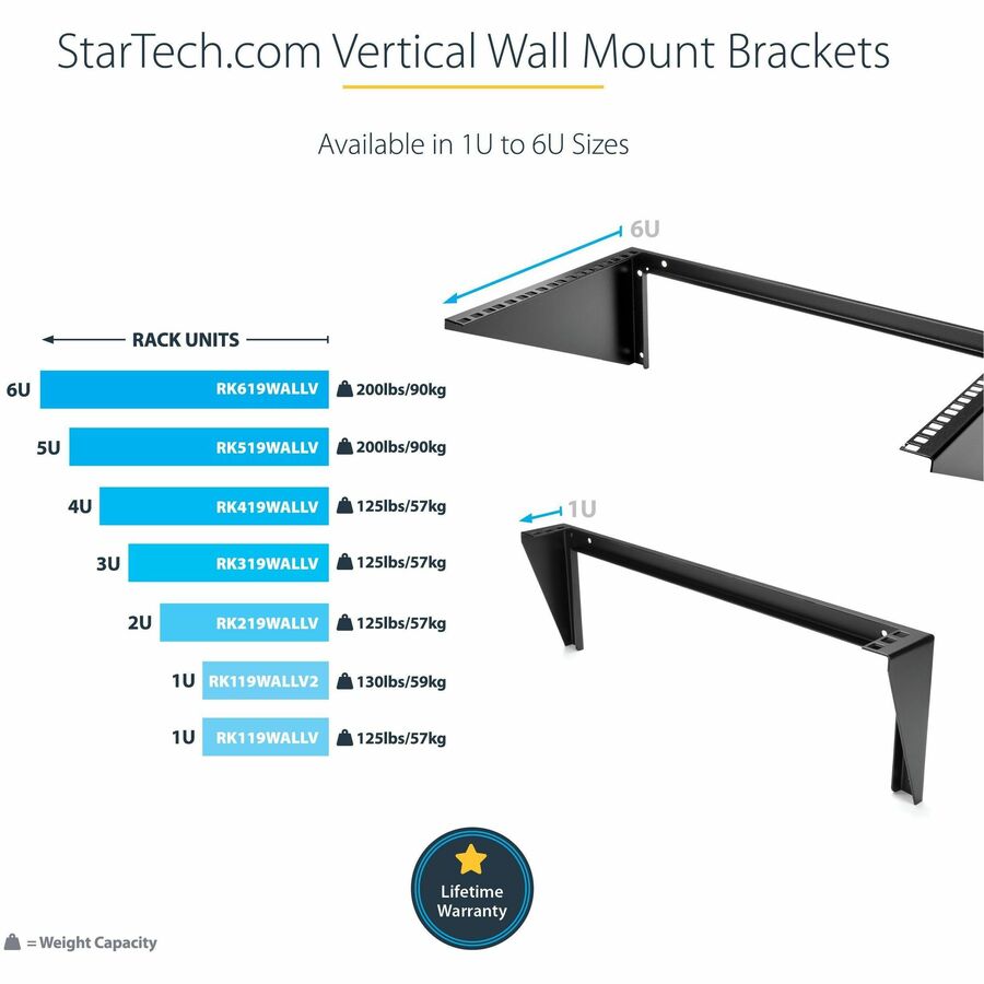 StarTech.com 5U Vertical Wall Mount Rack, 19" Wall Mounting Bracket, Open Low Profile Network/Server Room/Data/AV/IT/Patch Panel/Equipment - Image 6