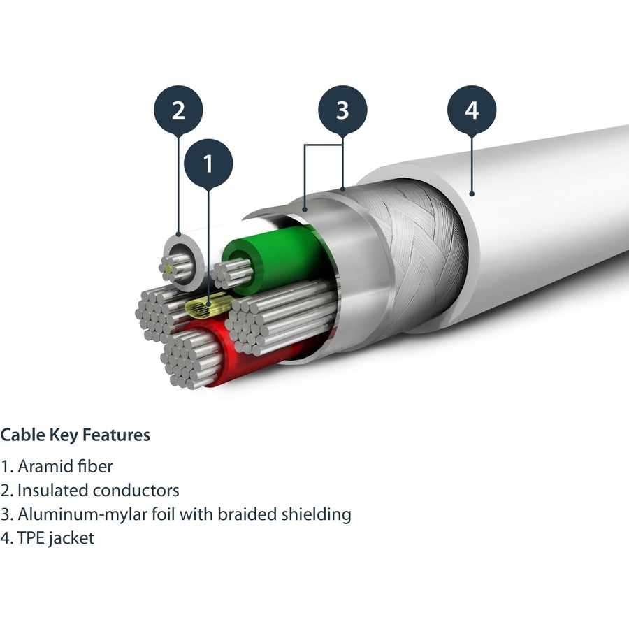 StarTech.com 3 foot/1m Durable White USB-A to Lightning Cable, Rugged Heavy Duty Charging/Sync Cable for Apple iPhone/iPad MFi Certified - Image 4