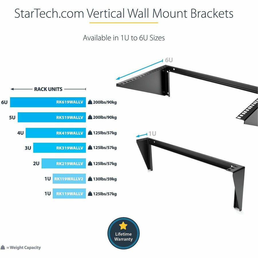 StarTech.com 2U 19in Steel Vertical Wall Mount Equipment Rack Bracket - Image 6
