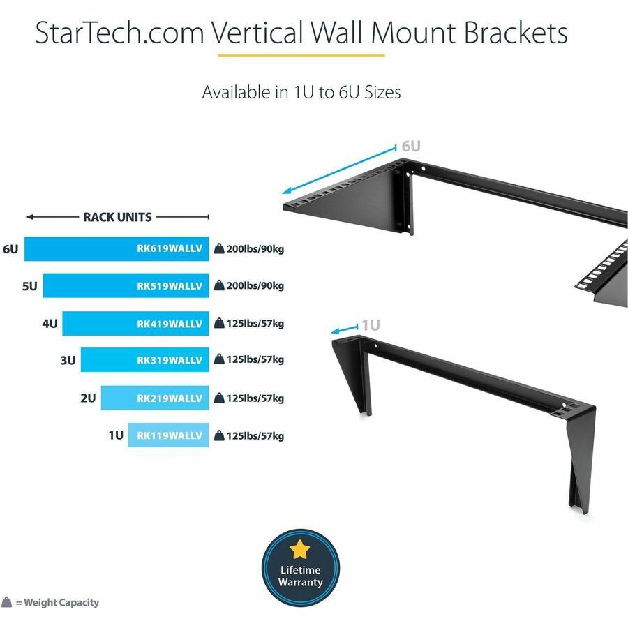 StarTech.com 3U 19" Wall Mount Vertical Rack Bracket, Patch Panel Wall Mount Bracket for AV/IT Equipment, 3U Rack for Cabinet/Server Room - Image 5