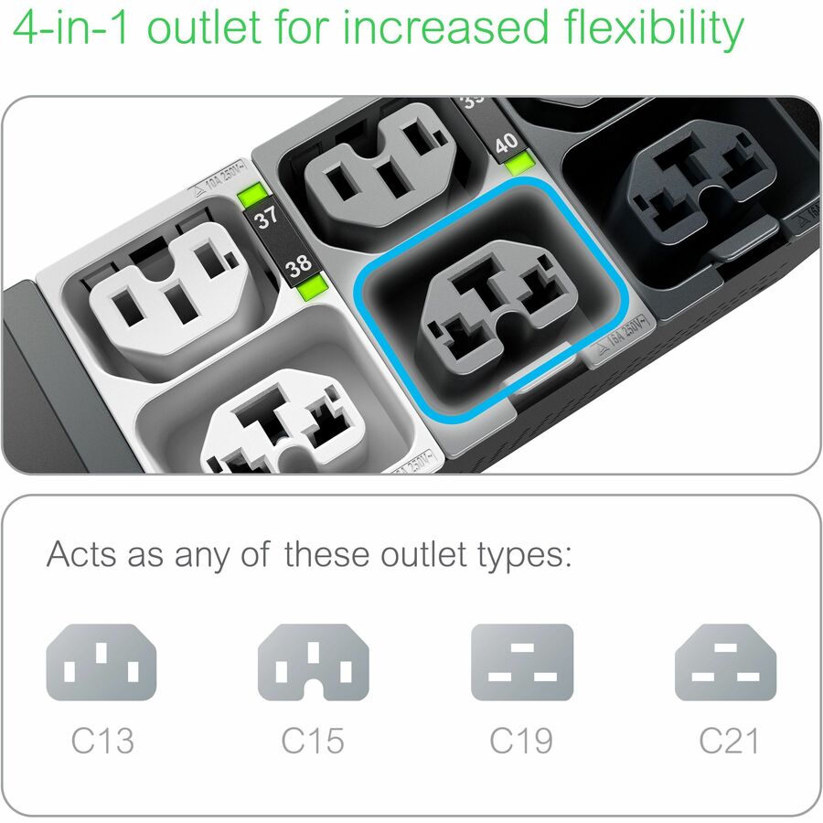 APC by Schneider Electric NetShelter 42-Outlets PDU - Image 9