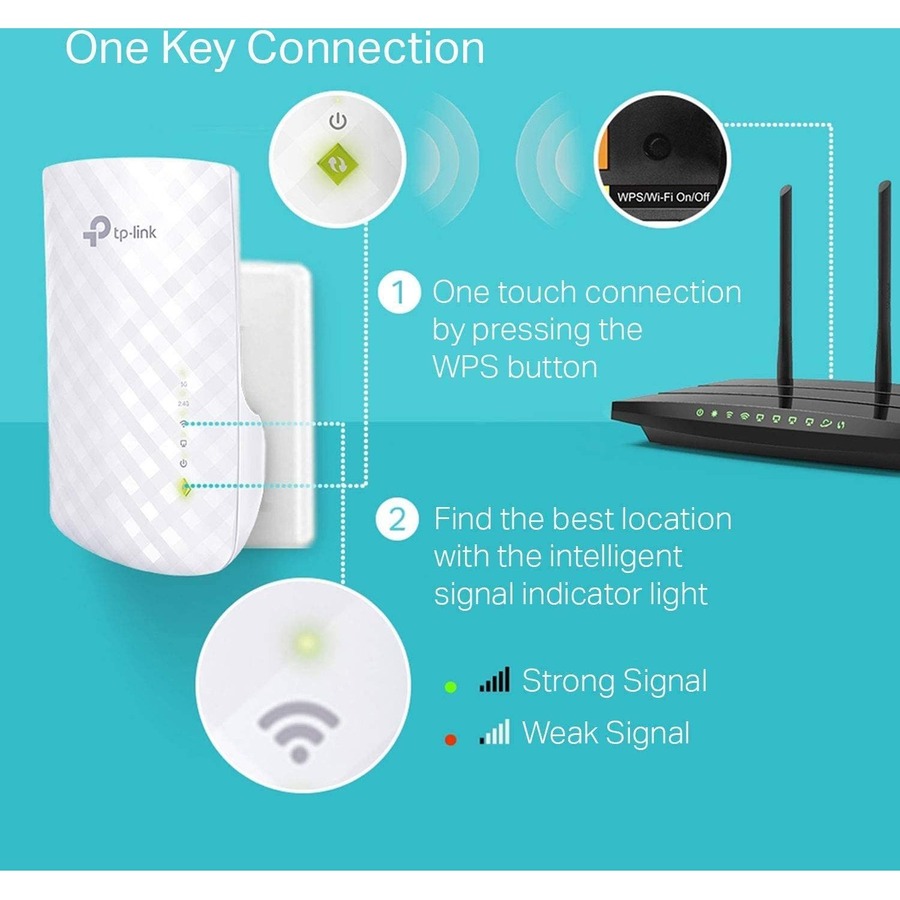 TP-Link RE220 - Dual Band IEEE 802.11ac 750 Mbit/s Wireless Range Extender - Image 10