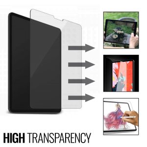 Tempered Glass Screen Protect For iPad Pro 12.9 Sensitive Scratch Water Resistant