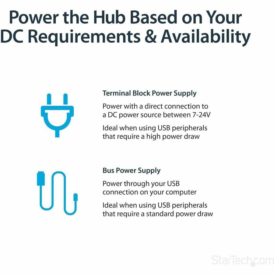 StarTech.com Mountable Rugged Industrial 7 Port USB 2.0 Hub - Image 4