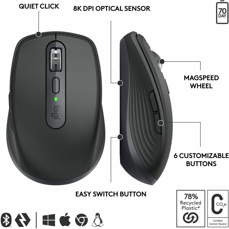 Logitech MX Anywhere 3S for Business - Wireless Mouse - Image 6