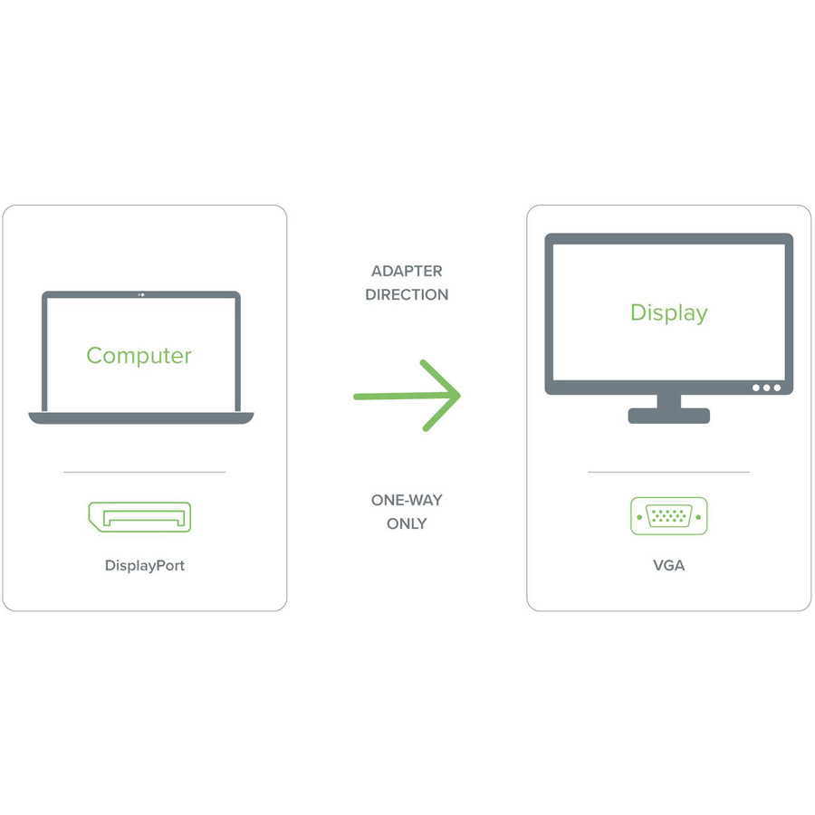 Plugable DisplayPort to VGA Adapter - Active DP/DP to VGA Converter - Image 3
