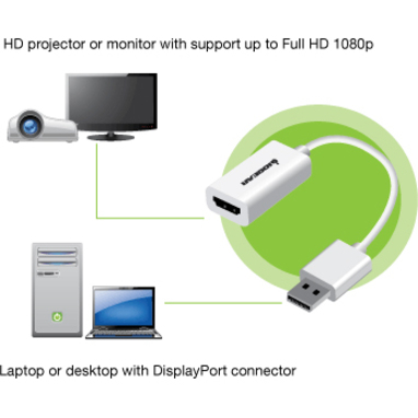 IOGEAR DisplayPort to HD Adapter - Image 4