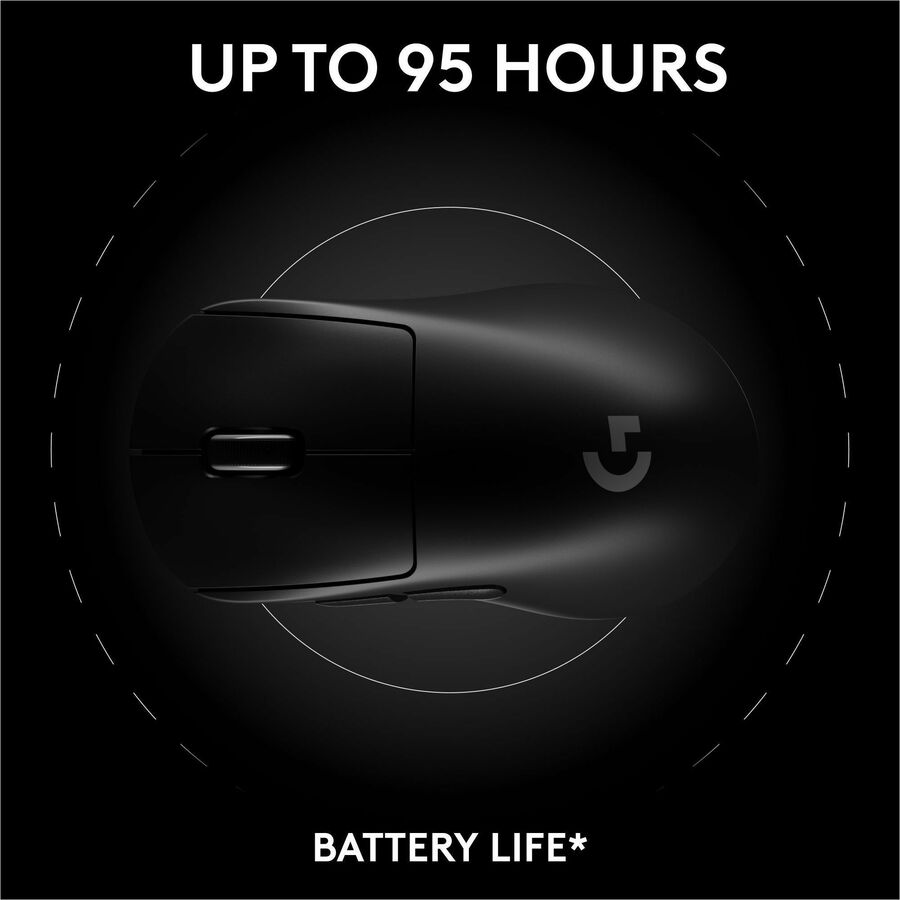 Logitech G PRO X SUPERLIGHT 2 DEX LIGHTSPEED Wireless Gaming Mouse, 60g Pro-Grade Lightweight Mouse With 5 Programmable Buttons, 32k DPI Sensor, USB-C Charging, for PC/Mac - Black - Image 7