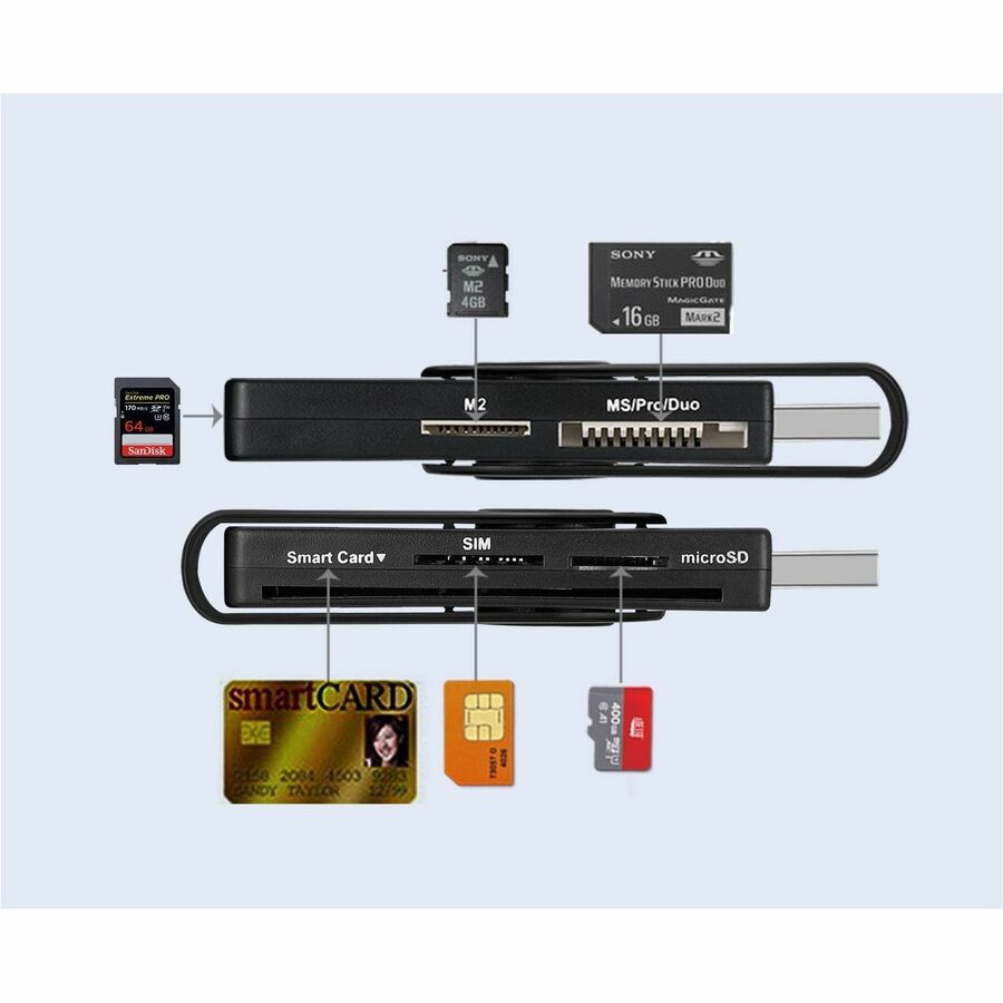 Adesso SCR-200 Smart Card Reader - Image 5